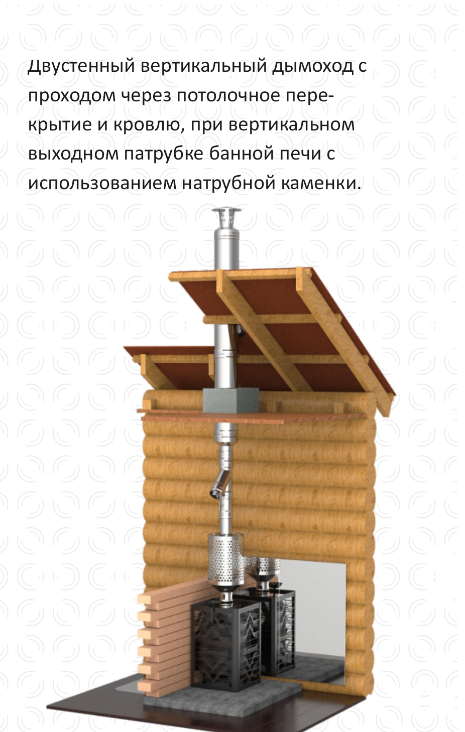 Натрубная каменка для банной печи фото в Екатеринбурге