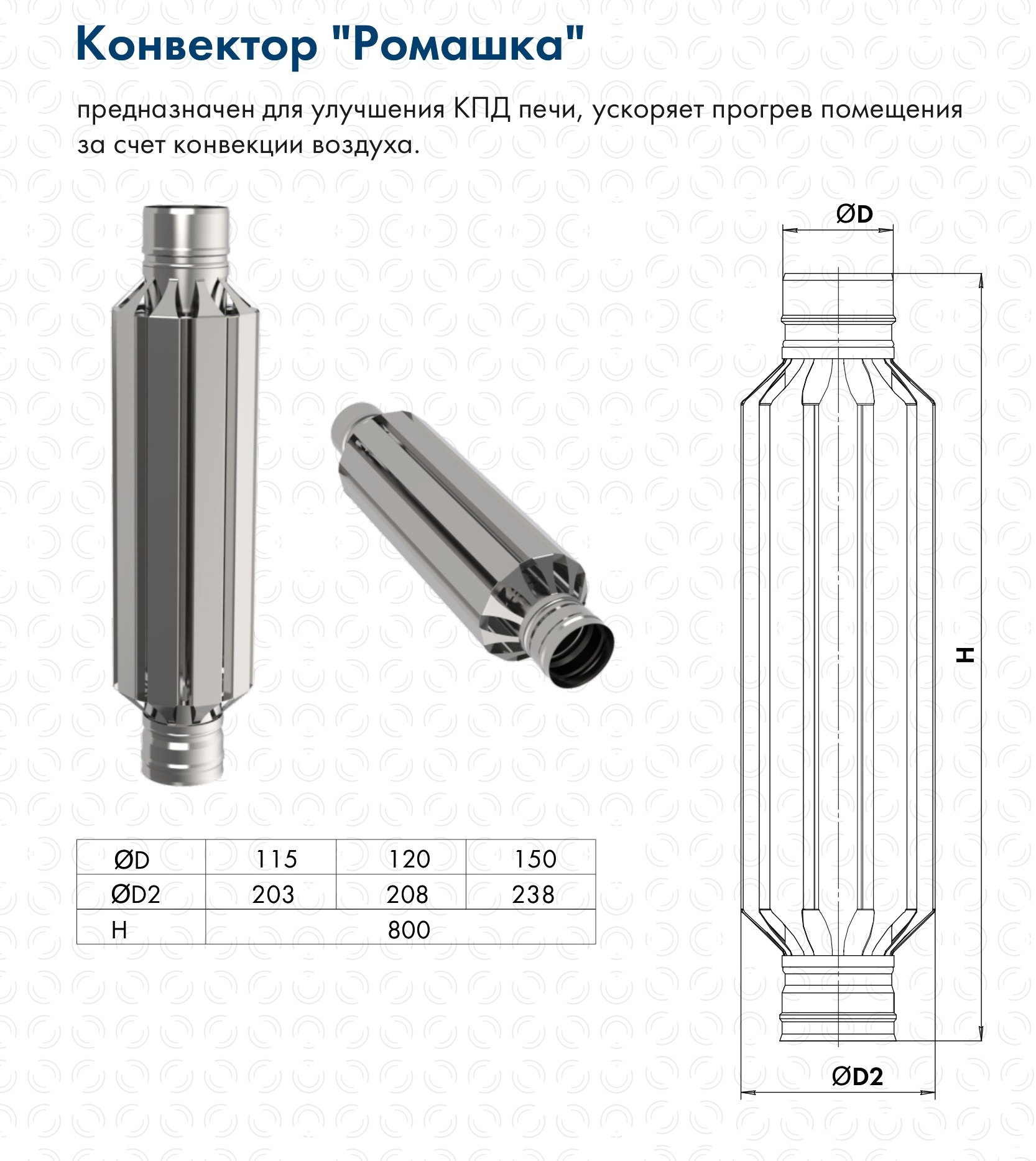 Конвектор «Ромашка» для дымохода фото в Екатеринбурге